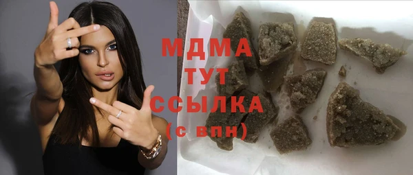 круглые Щигры